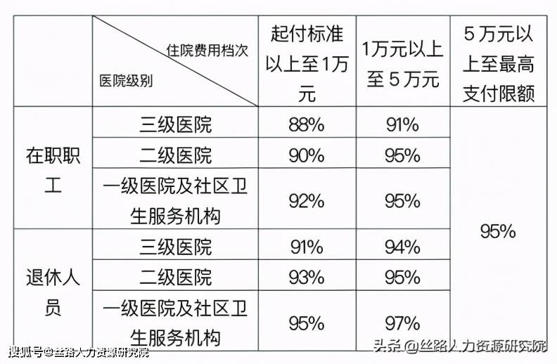 江门最新西安24小时套医保卡方法分析(最方便真实的江门西安急用钱套医保卡联系方式方法)