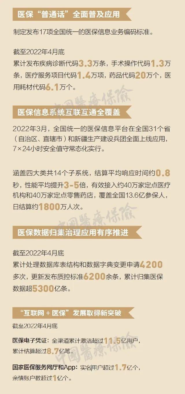江门最新24小时高价回收医保方法分析(最方便真实的江门医保取现24小时微信方法)