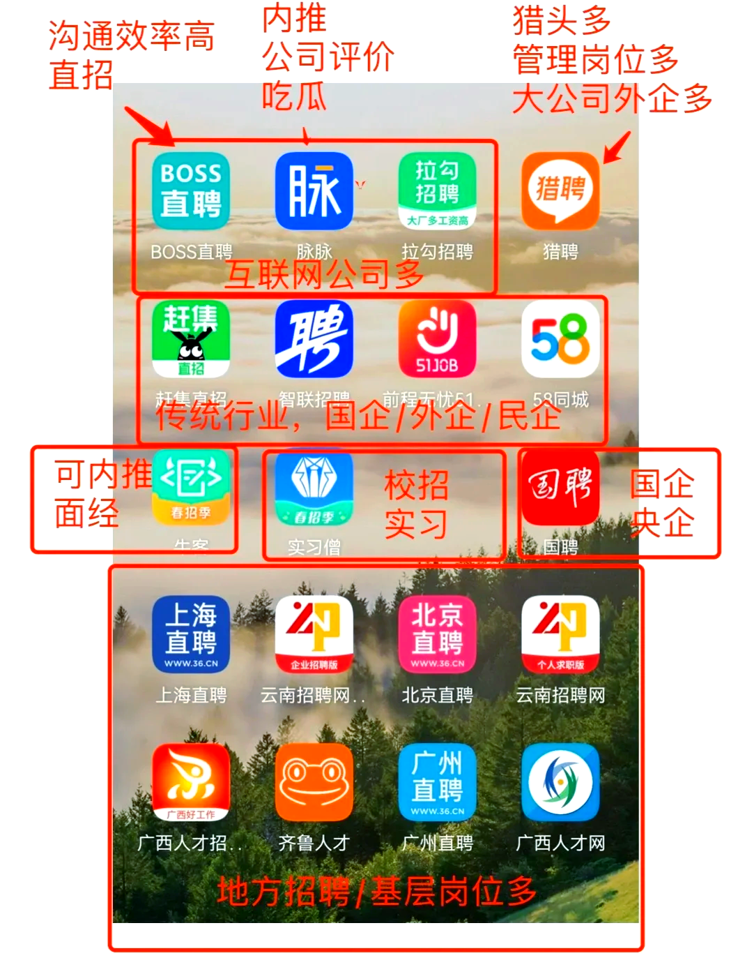 江门最新找工作用什么平台最好方法分析(最方便真实的江门找工作用什么平台最好猎聘方法)