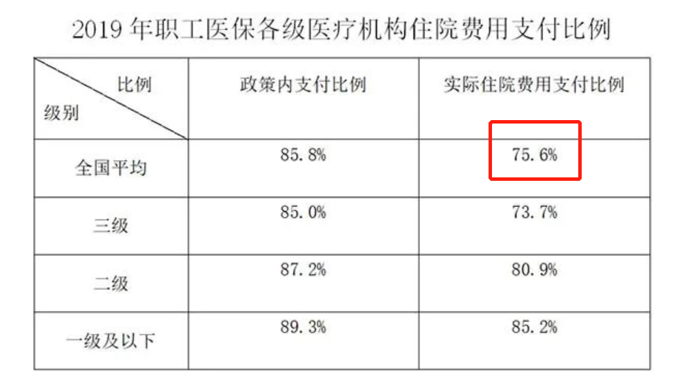 江门最新法院会把职工医保卡冻结吗方法分析(最方便真实的江门法院有权冻结医保卡吗2019年最新文件方法)