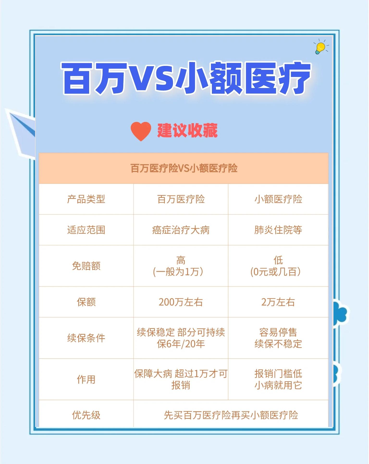 江门最新全国小额医保卡变现联系方式方法分析(最方便真实的江门全国小额医保卡变现联系方式西安方法)