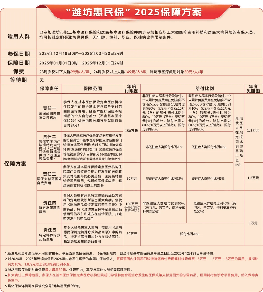 江门最新惠民保为什么直接从医保里扣方法分析(最方便真实的江门惠民保为什么直接从医保里扣钱方法)