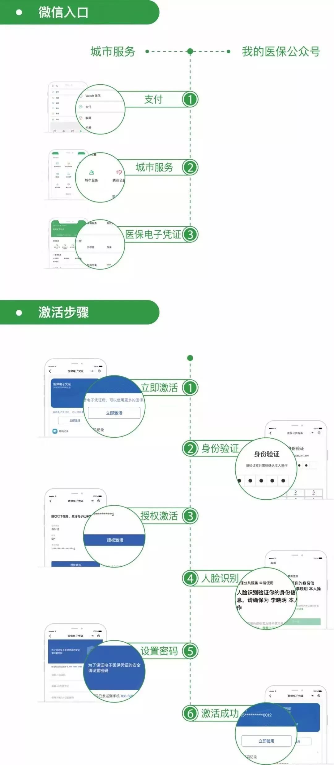 江门最新昆山回收医保卡方法分析(最方便真实的江门昆山旧的医保卡还能用吗方法)