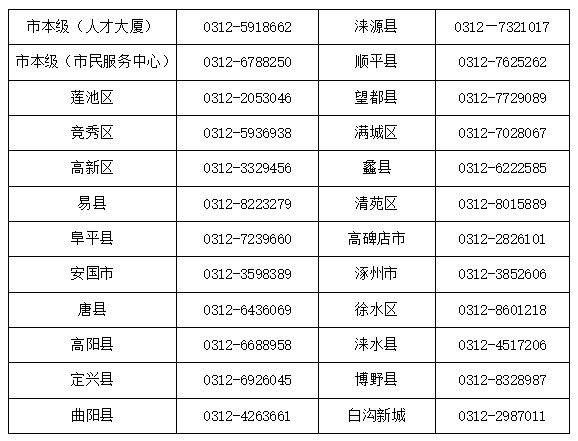 江门最新医保卡有到期时间吗方法分析(最方便真实的江门医保卡有到期时间吗现在方法)